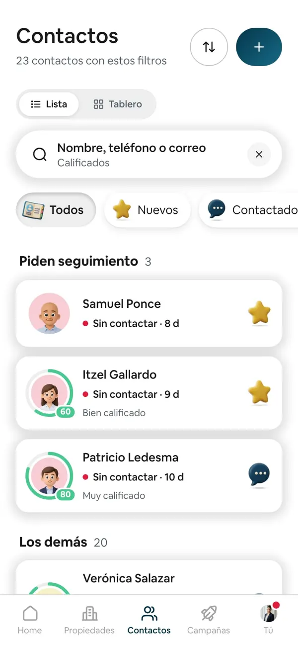 Contactos filtrados: «23 contactos con estos filtros», la barra dice «Calificados» con su ✕, y la lista con «Piden seguimiento · 3» y «Los demás · 20»