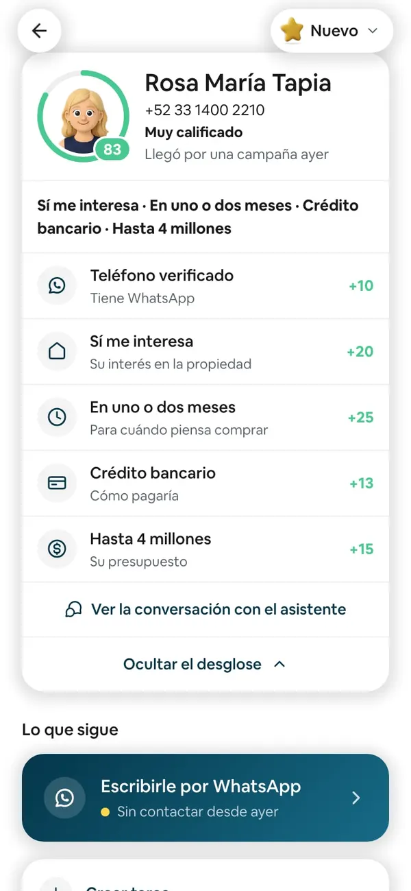 Desglose abierto: Teléfono verificado · Tiene WhatsApp +10, Sí me interesa +20, En uno o dos meses +25, Crédito bancario +13, Hasta 4 millones +15, y «Ver la conversación con el asistente»