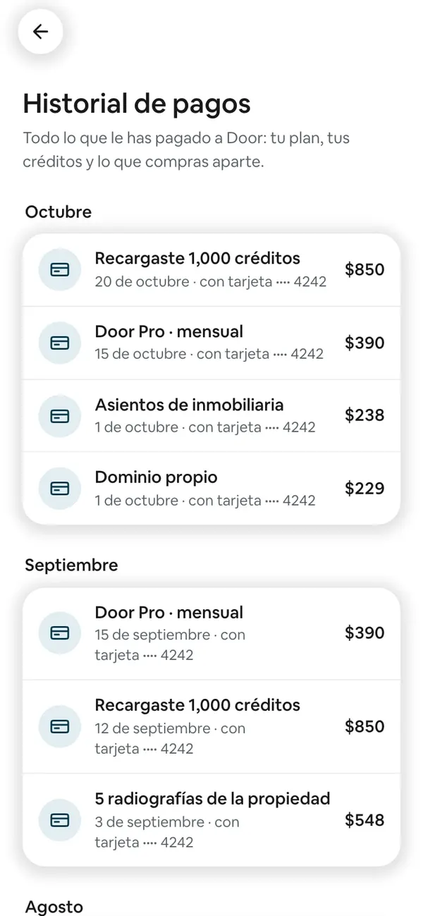 Historial de pagos, tarjeta de Octubre: Recargaste 1,000 créditos $850, Door Pro · mensual $390, Asientos de inmobiliaria $238 y Dominio propio $229, cada uno con su fecha y «con tarjeta •••• 4242»; debajo, Septiembre