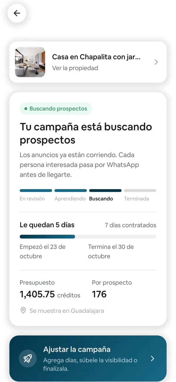 Pantalla de una campaña: arriba la Casa en Chapalita con «Ver la propiedad», y la tarjeta con el chip Buscando prospectos, el titular «Tu campaña está buscando prospectos», la barra de cuatro etapas, «Le quedan 5 días» junto a «7 días contratados» y las fechas «Empezó el 23 de octubre» y «Termina el 30 de octubre»