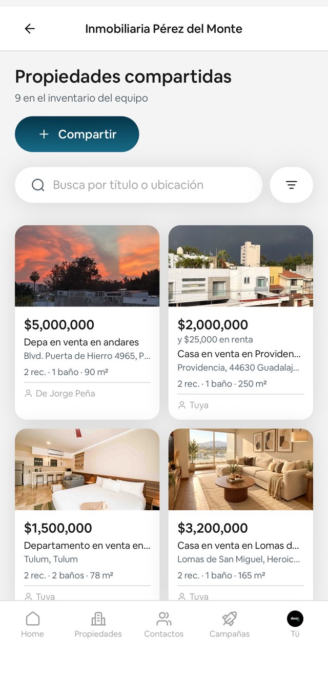 Las propiedades compartidas del equipo, cada una con el nombre de quien la publicó